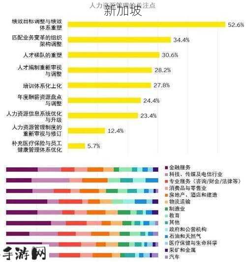 华夏什么职业厉害，职业特点分析在资源管理中的重要性及策略