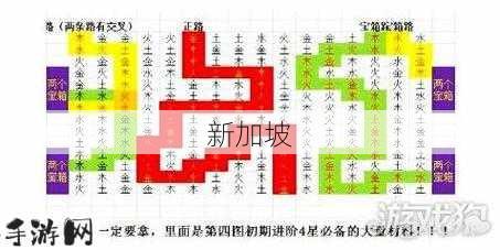 长生劫南阳古墓全最后一关怎么过？通关队伍搭配推荐全攻略