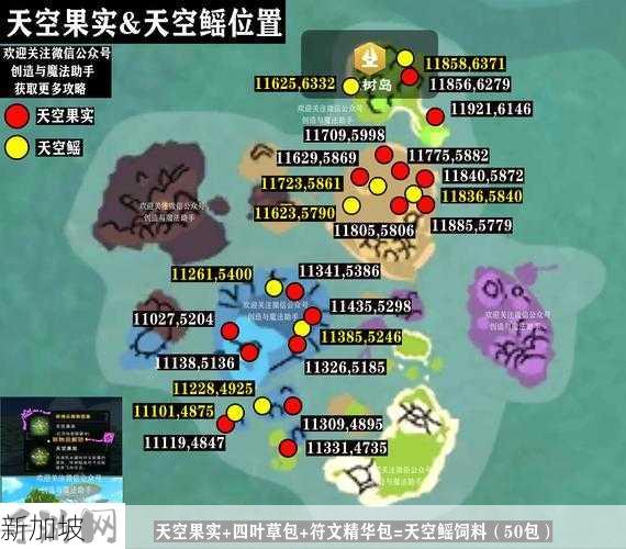 创造与魔法中心岛位置详解，资源管理、高效利用与避免浪费