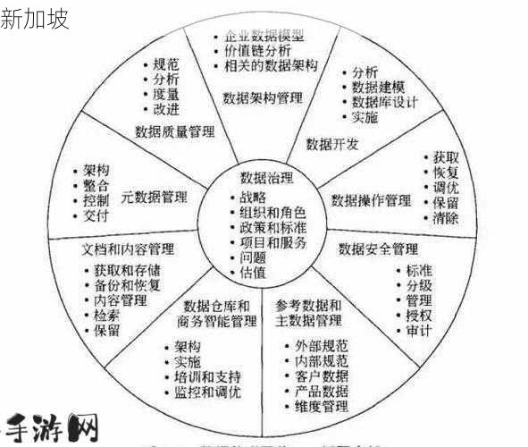 地下城堡2情报贩子，资源管理中的关键角色