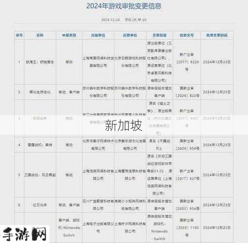 11月国产游戏版号公布，英雄互娱、中青宝等大厂新作入围