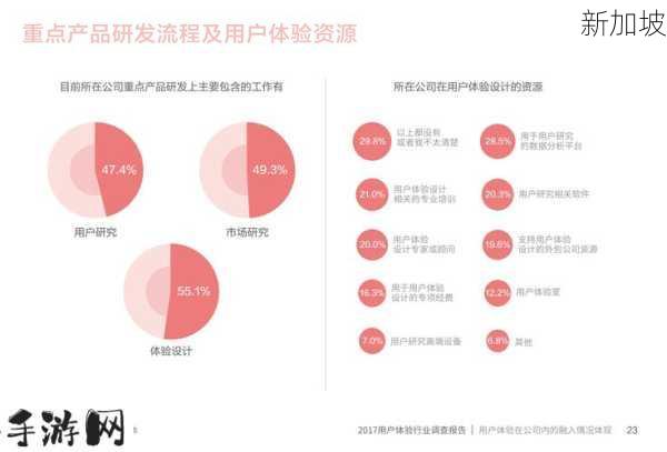 91在线精品：打造理想视频观看平台的秘诀——资源优势与用户体验解析