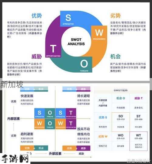 大掌门各种概率分析在资源管理中的重要性及高效运用策略