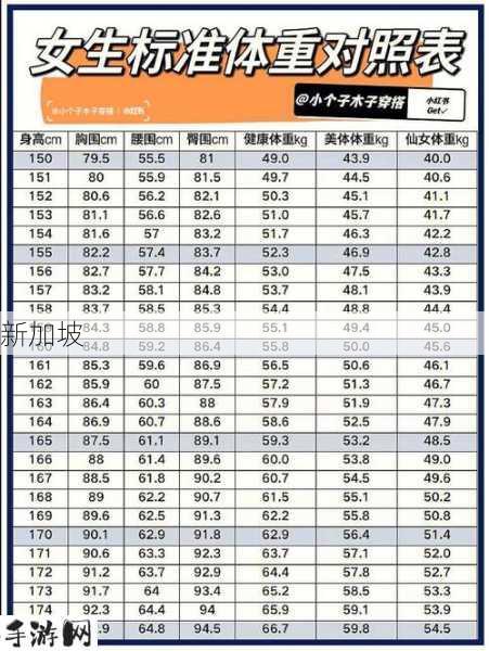 亚洲主流尺码揭秘：区域差异与标准对比分析