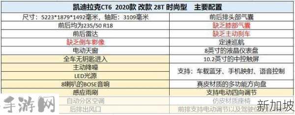 2023年日产车型全攻略：一线、二线、三线如何挑选最适合你的座驾？