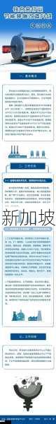 2024年日本三色电价政策深度解读：节能降费与环保双赢指南