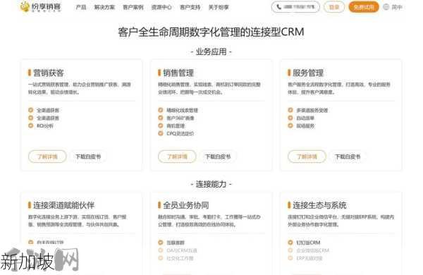 1688免费CRM的独特功能亮点解析