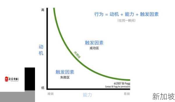 过激行为背后的深层心理动因探究