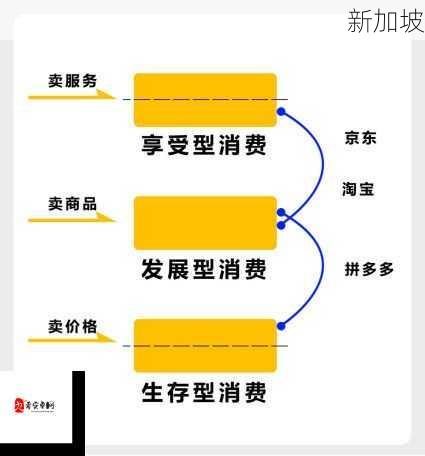 鸿图之下天降鸿富，活动深度解析与概率揭秘