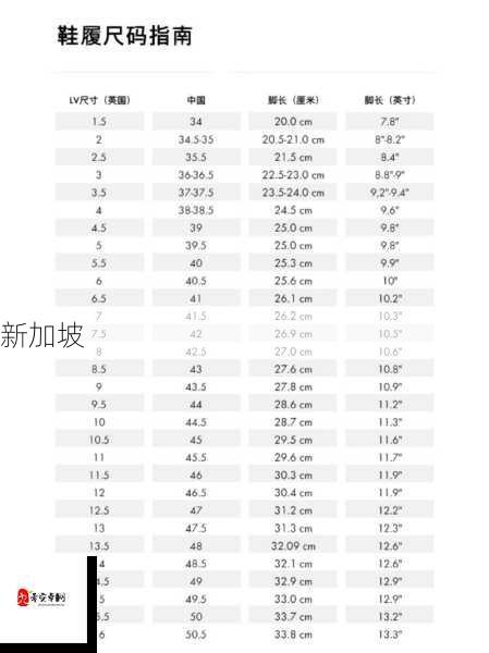 跨国尺码对比，LV品牌尺码选择全攻略