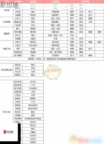 我的侠客成就点速刷与获取方法深度解析