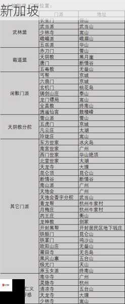 我的侠客矿石获取秘籍，位置大全与开采攻略