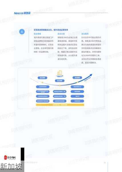 视频平台管理效率提升策略：成品视频CRM999功能解析与行业实践