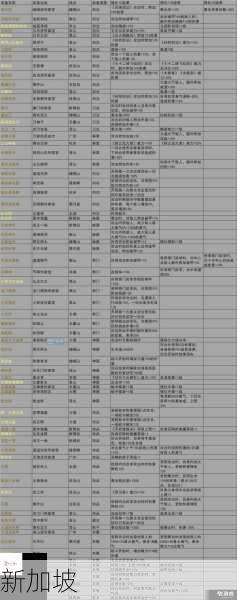 我的侠客，等级上限揭秘与突破秘籍