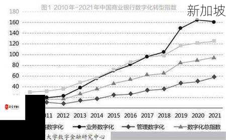 91精选无码专区深度解析：个性化需求的未来趋势与发展方向