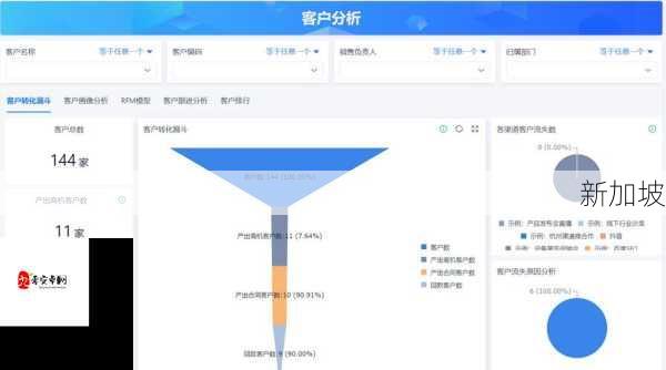 免费CRM软件：企业销售业绩提升的隐形引擎？