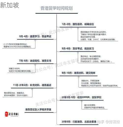 金融安全与社会防护：识别与应对9.1高风险黄的全方位指南