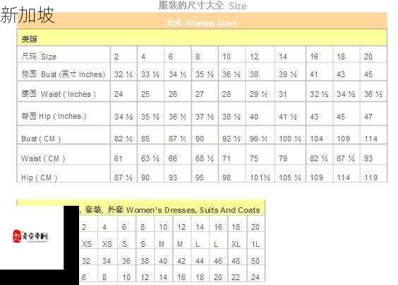 欧美区尺码解析：一、二、三码差异及如何选对码？