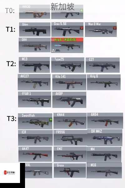 使命召唤手游KRM262配件怎么选，KRM262大神配件搭配攻略的深度解析