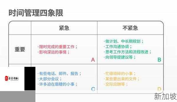 原神公子技能全解析与高效管理策略